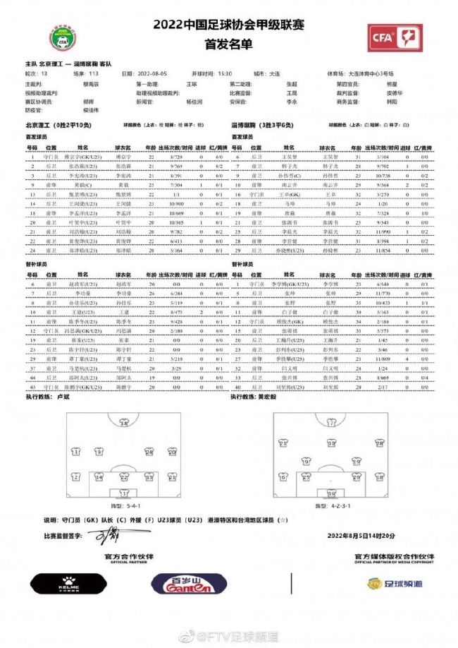 我爱这些人，这就是为什么我毫不犹豫地说罗马对我来说非常特别。